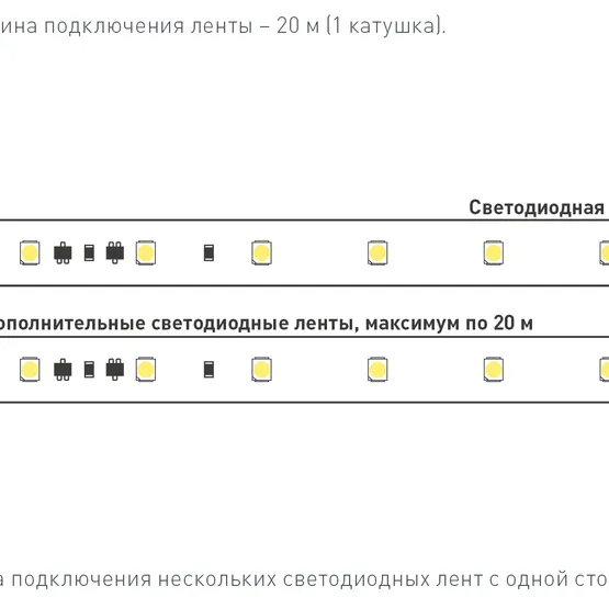 Фото #3 товара Светодиодная лента RT-20000 24V White6000 (3528, 60 LED/m, 20m) (Arlight, 4.8 Вт/м, IP20)