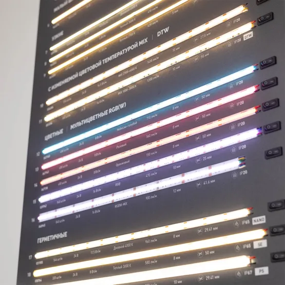 Фото #2 товара Стенд Ленты ARL-COB-01-830х600mm (230V) (Arlight, -)