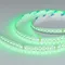 Минифото #4 товара Светодиодная лента RZ-H96-12mm 24V RGBW-Warm (12 W/m, IP20, 5m) (Arlight, CRI>90)